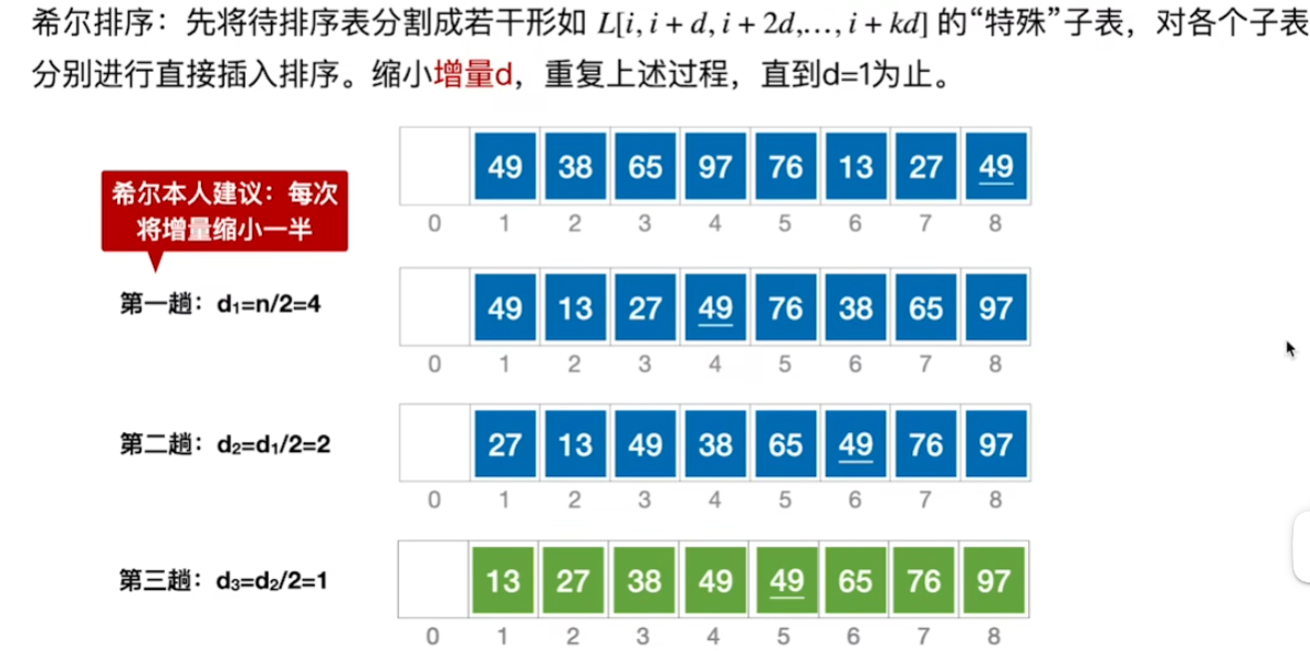 image-20230324152413513