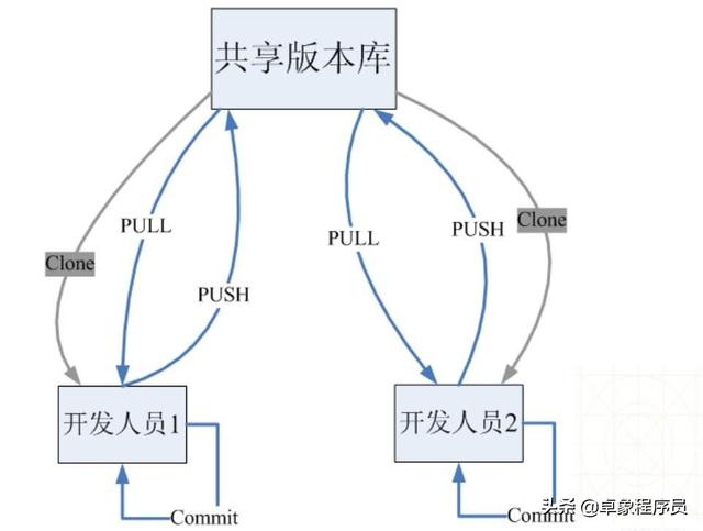 313b61e42537f1e4652647b1bbb8f262.png