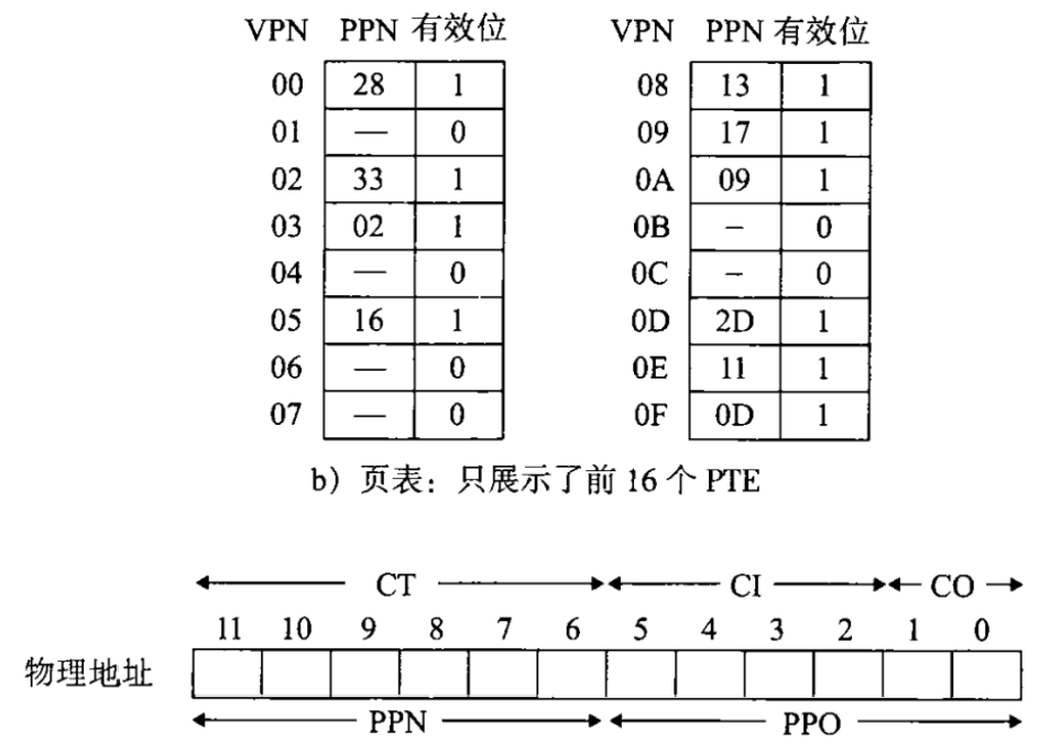 image-20220424200658865