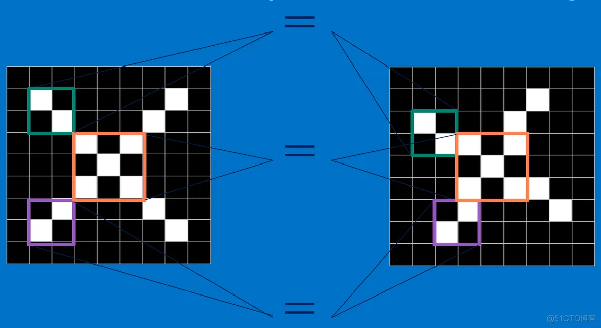 【CNN预测】基于CNN神经网络预测matlab源码_预测模型_11