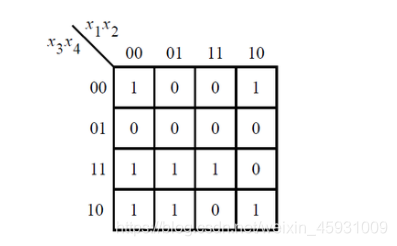 [外链图片转存失败,源站可能有防盗链机制,建议将图片保存下来直接上传(img-5jnxjBSo-1614062861622)(https://hdlbits.01xz.net/mw/thumb.php?f=Exams_2012q1g.png&width=195)]