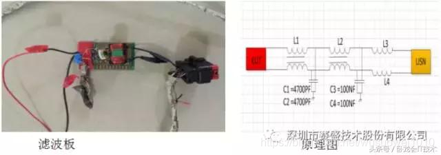 案例分析：电机控制器遇到电磁兼容问题，如何定位分析整改