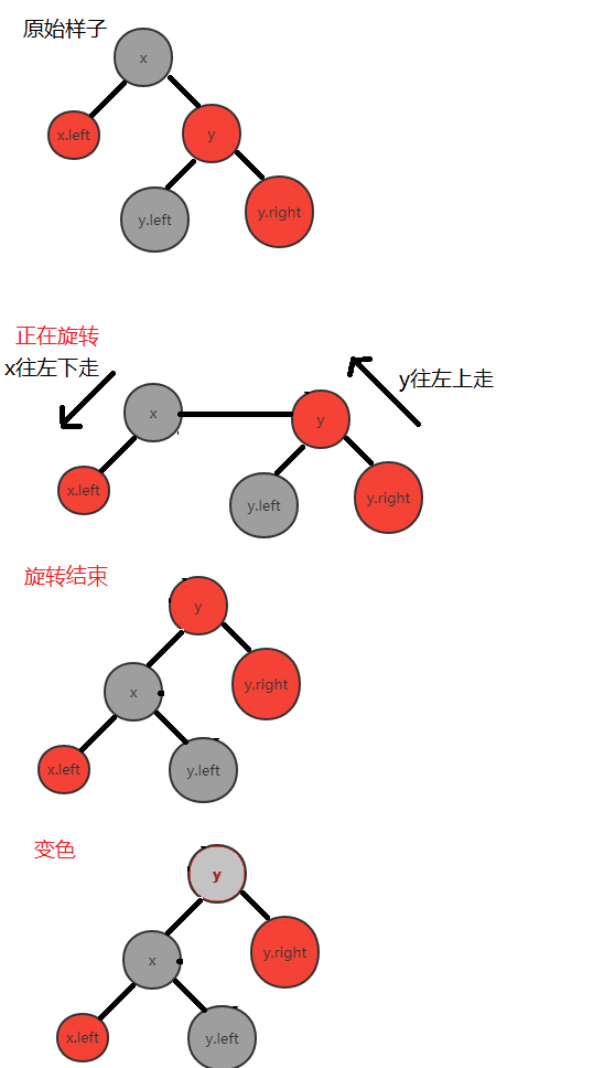 image-20211211152541846