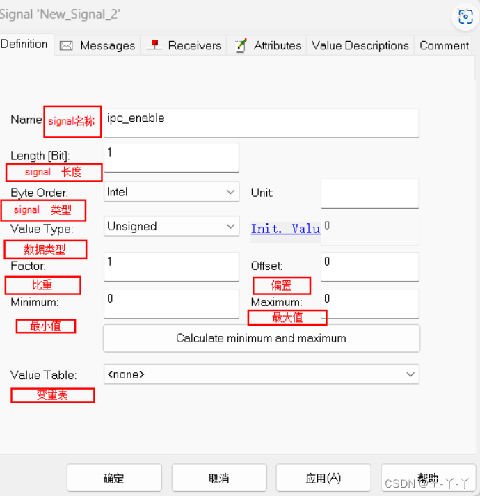 CAN总线数据库(candbc)详解及制作步骤-CSDN博客