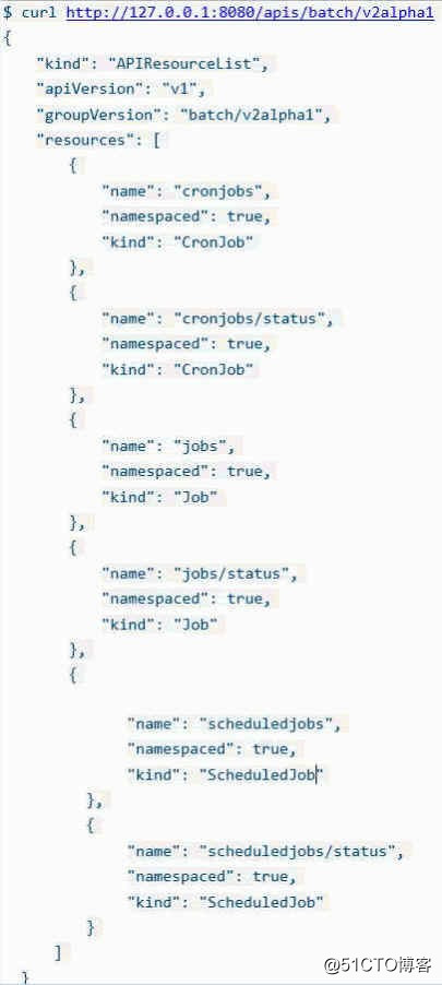 深度剖析Kubernetes API Server三部曲 - Part 1