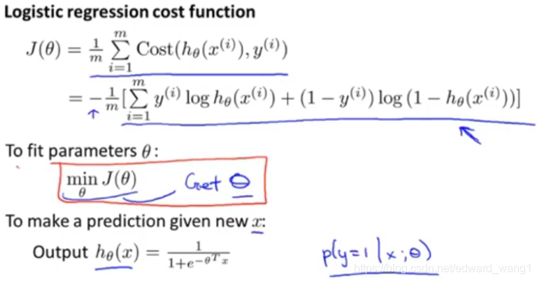 Logistic regression - Simplified cost function and gradient descent ...