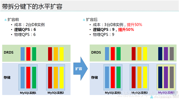 a616d9a2a11a977246b3133f2e79aade4acc5d16