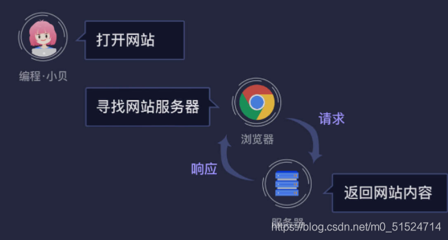 51a049d68df57362a906048fce268563.png