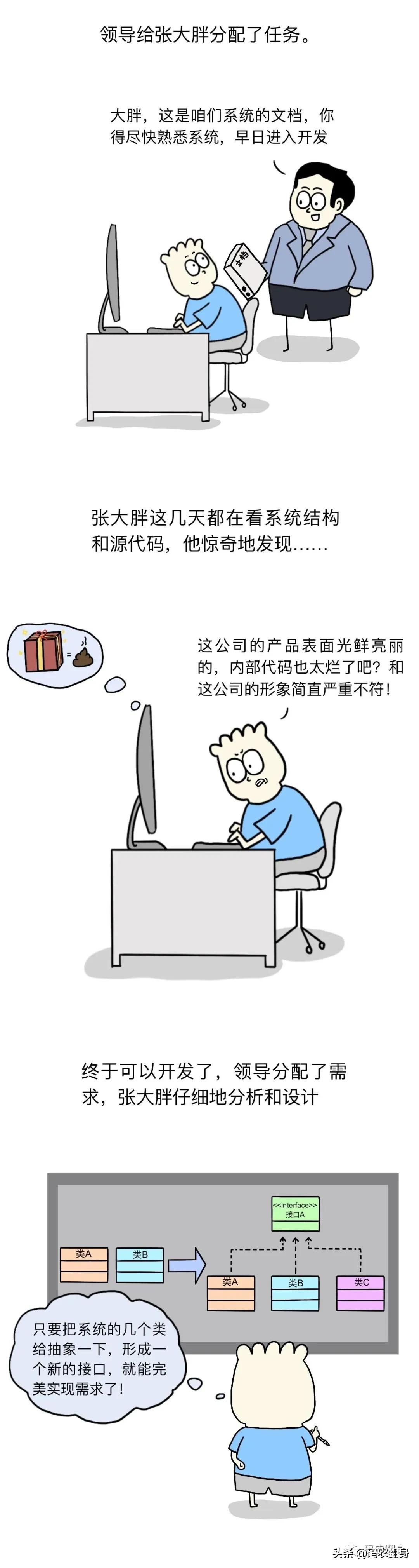 程序员的宿命