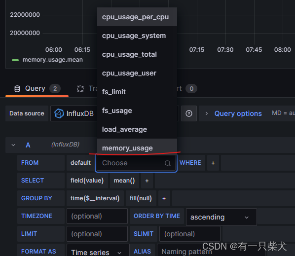 16. Docker容器监控CAdvisor+InfluxDB+Granfana插图39 16. Docker容器监控CAdvisor+InfluxDB+Granfana