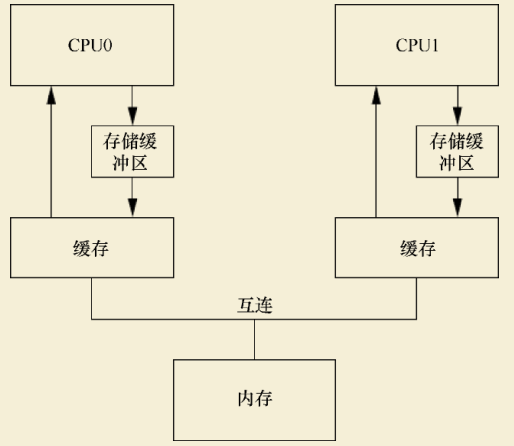 image-20220808222754166