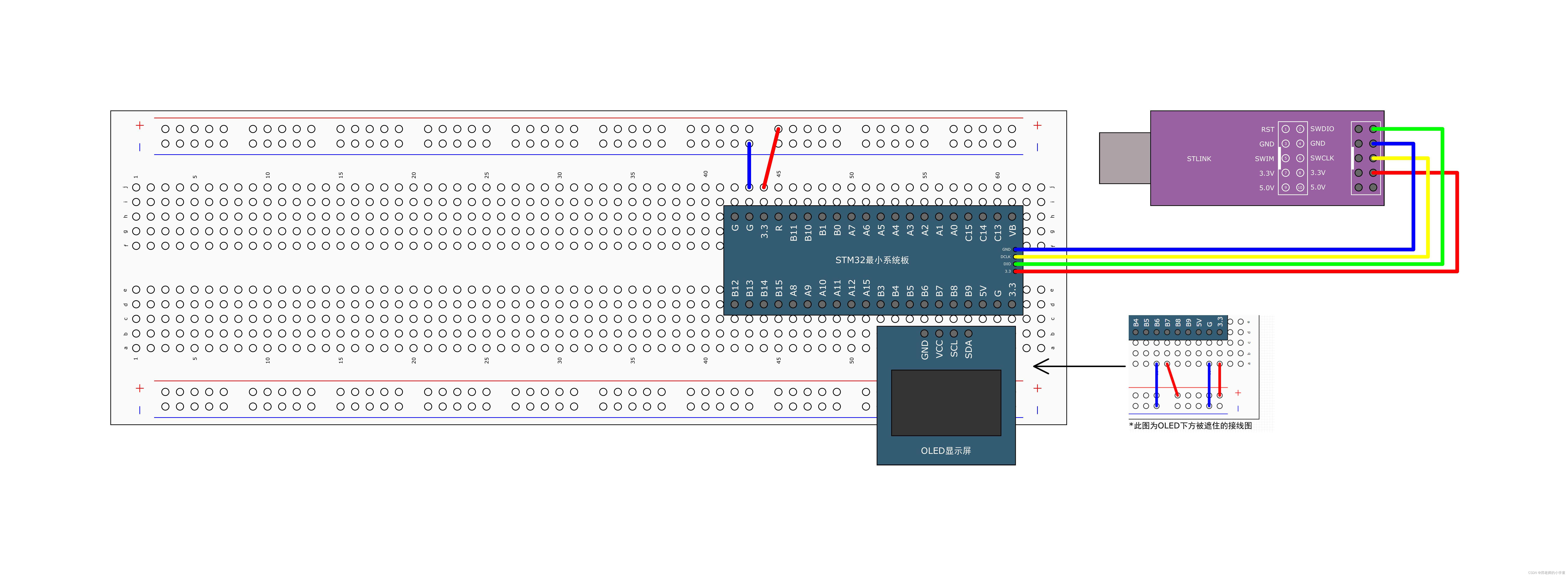 stm32标准库——(21)flash闪存