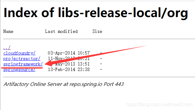 点击springframework