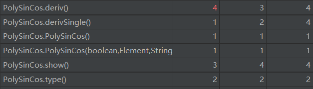 1610391-20190326001614299-1744484749.png