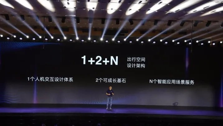 智能座舱同质化，如何打造品牌专属个性化体验设计？