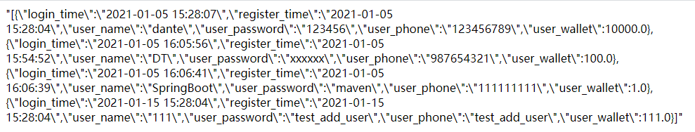 Json字符串的输出