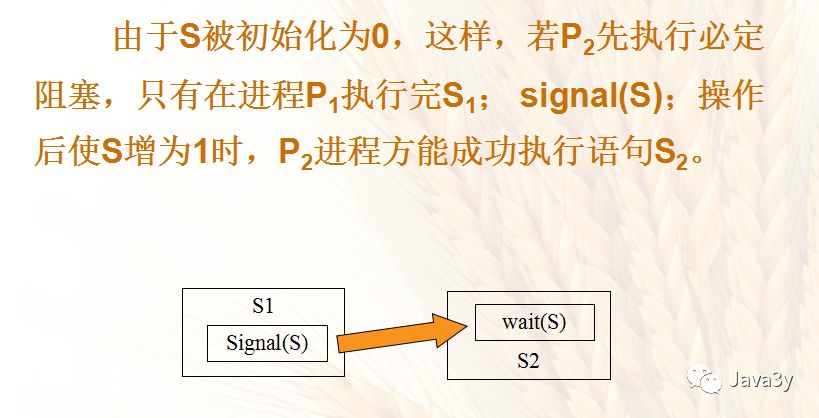640?wx_fmt=png