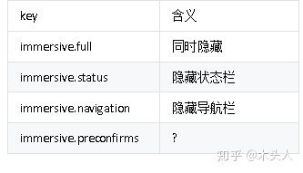 图源:知乎木头人