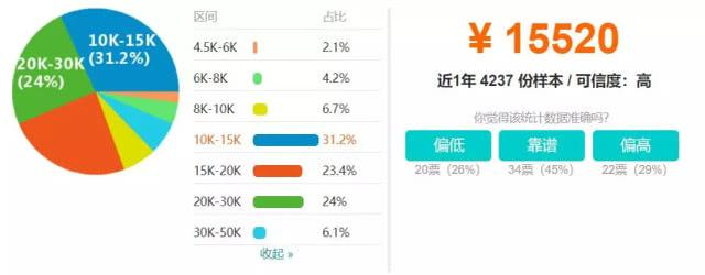 python是什么?python该怎么学?