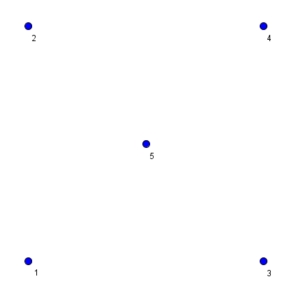 1598921-20190222185532982-1521958761.png