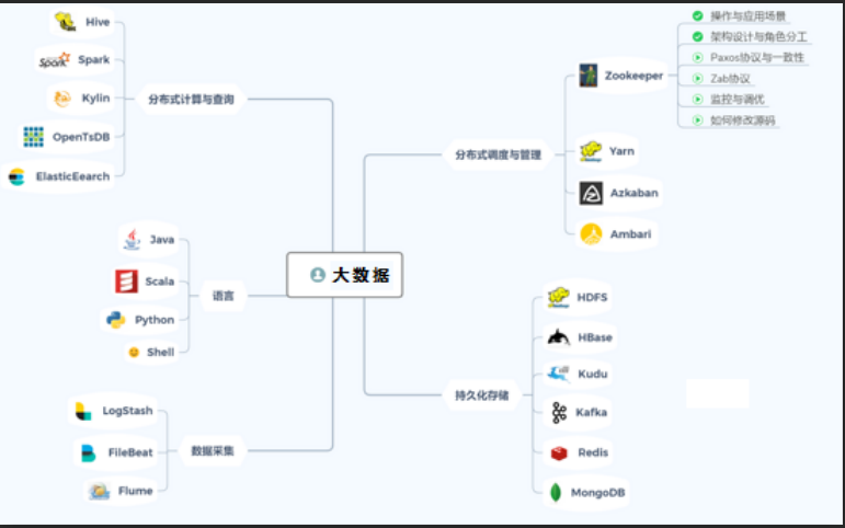 QQ_20190327165952