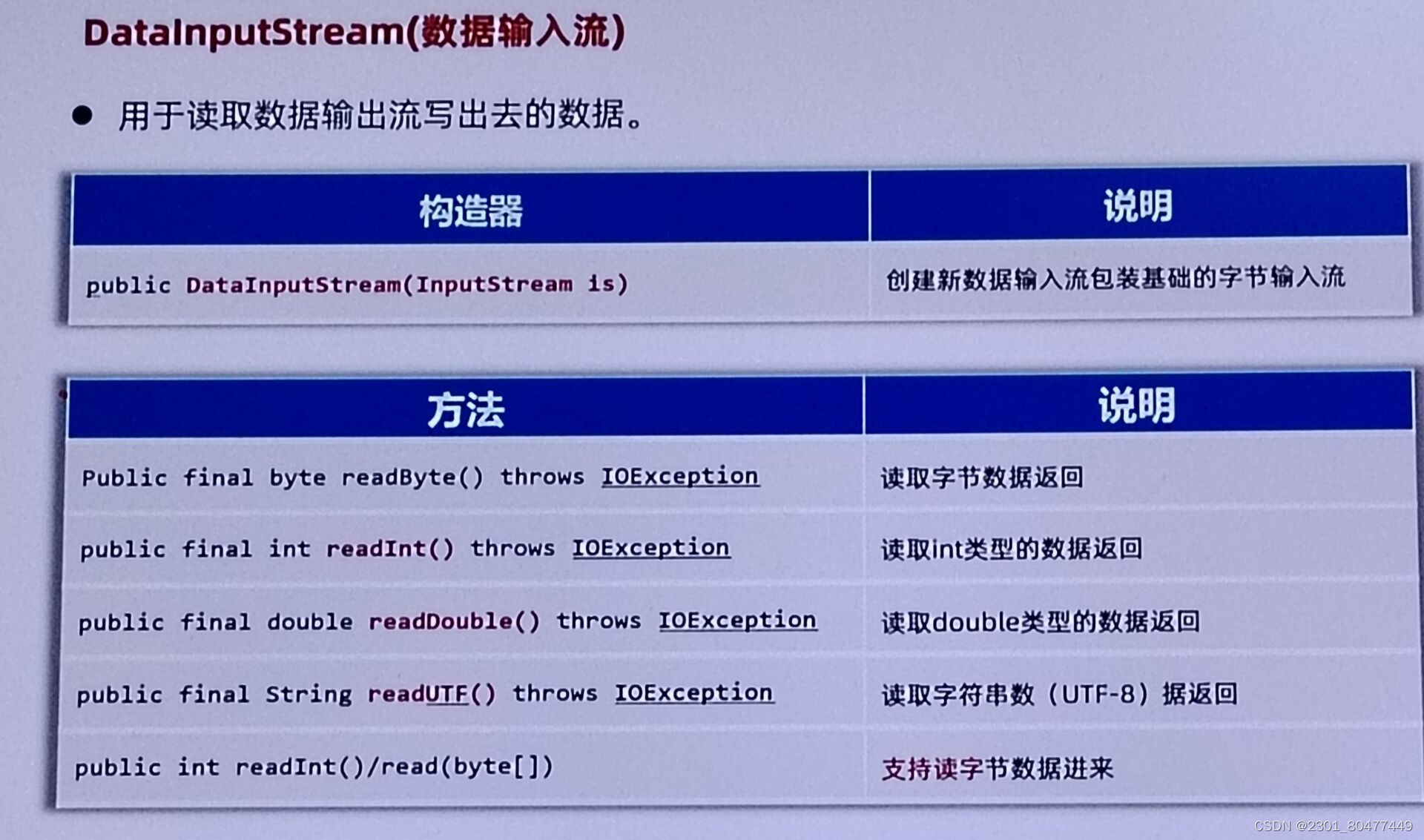 IO流-其他流：数据流，序列化流-CSDN博客