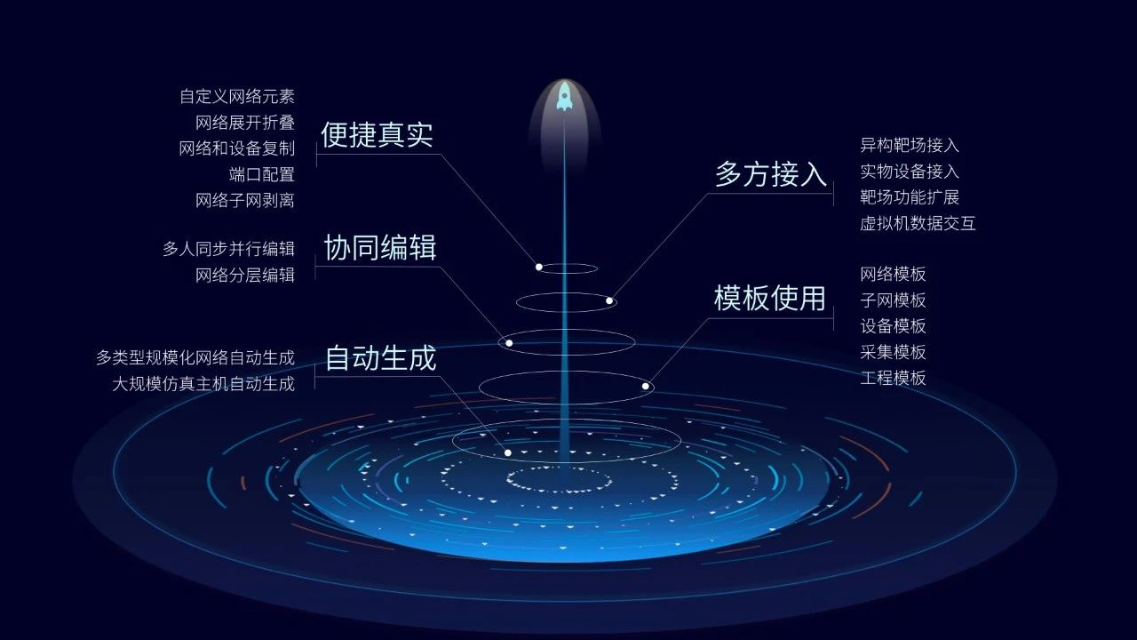 https://i-blog.csdnimg.cn/blog_migrate/51e67a44174ddfe2abb9c890992b1b8f.png
