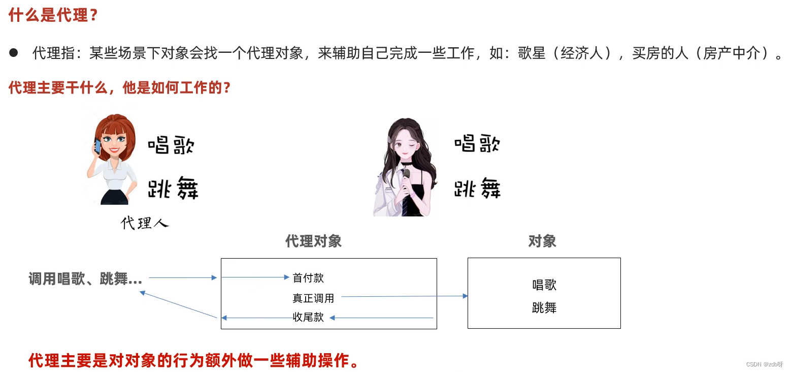 在这里插入图片描述 https://i-blog.csdnimg.cn/blog_migrate/51eaeb45543b482d256e604b284e95b8.png