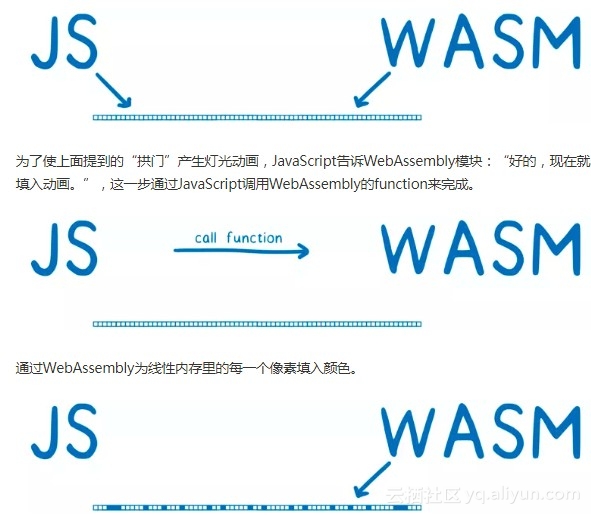 8963e692500c1048d0590f12f92bcb84d4f54726