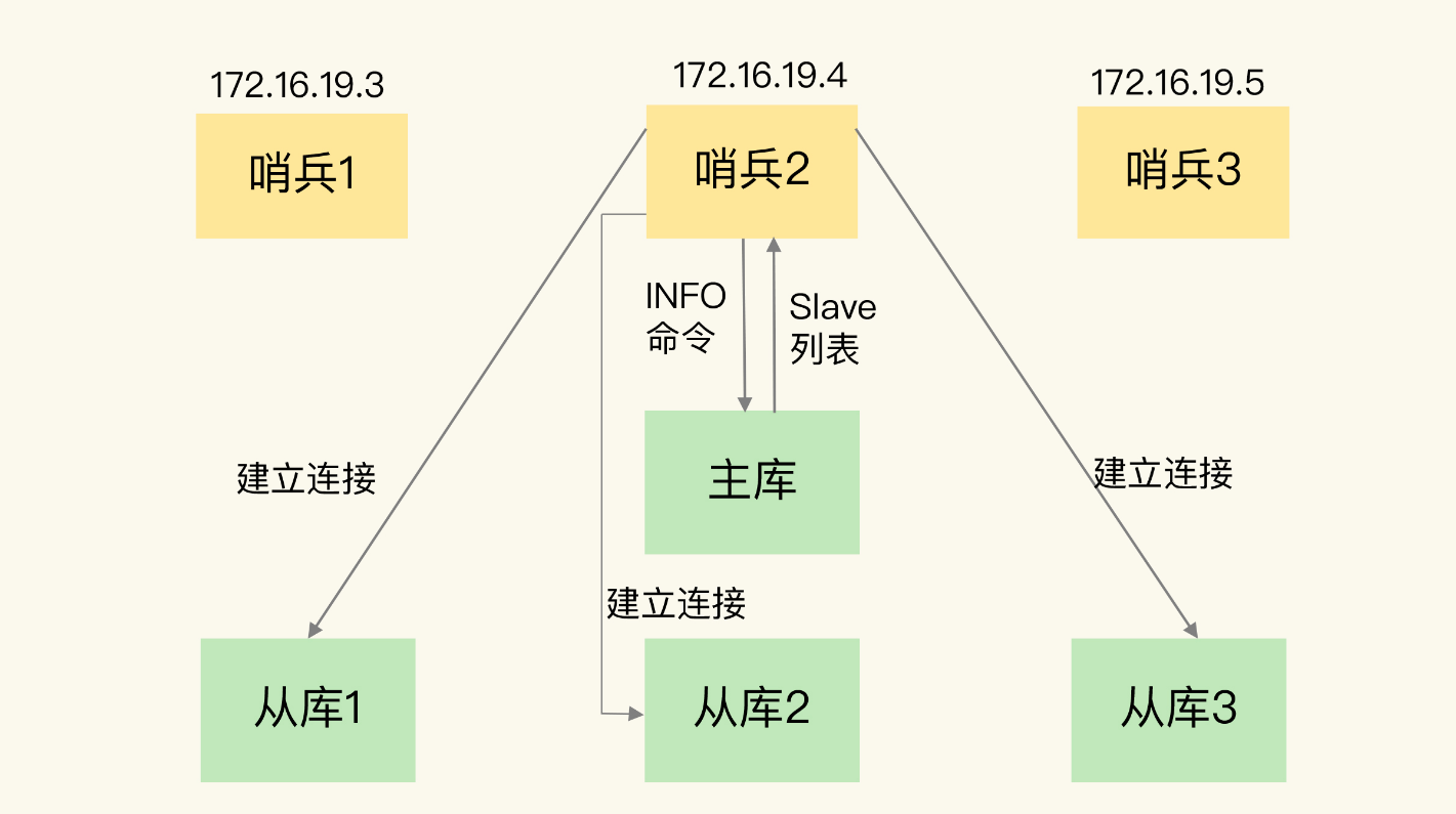 image-20221107190313155