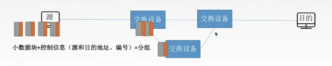 image-20230729133846857