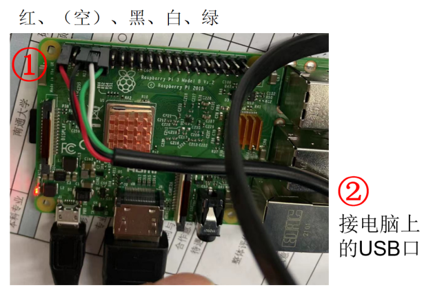 OpenHarmony3.0在树莓派3B上的烧录与通讯-鸿蒙HarmonyOS技术社区