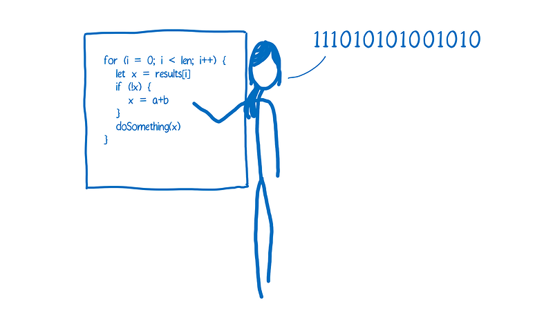 02-02-interp02.png