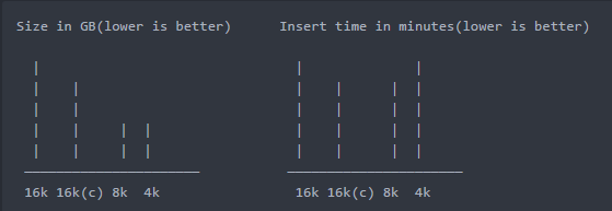 984199-20180505005356438-1411786552.png