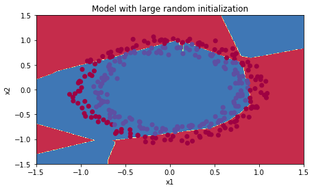 757813-20180104121058674-1875847349.png