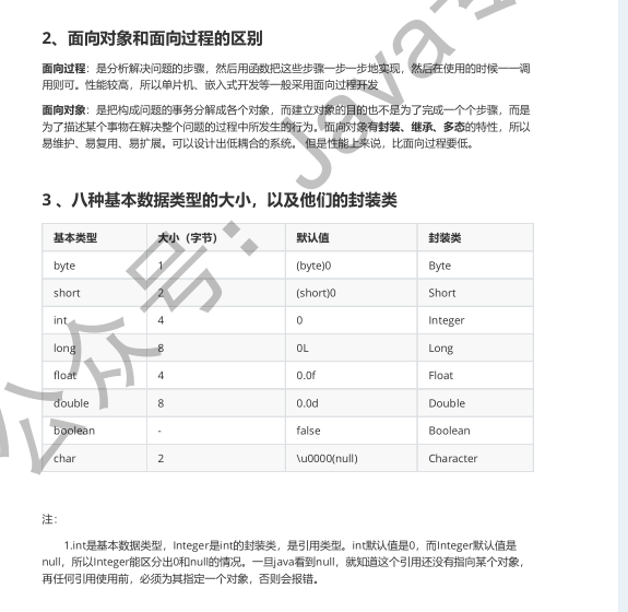 阿里p8大牛三年整理出全网最全的5万字的《Java面试手册含简历》