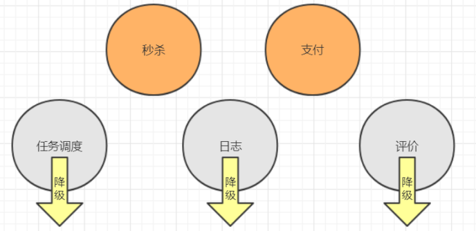 image-20220217162632096