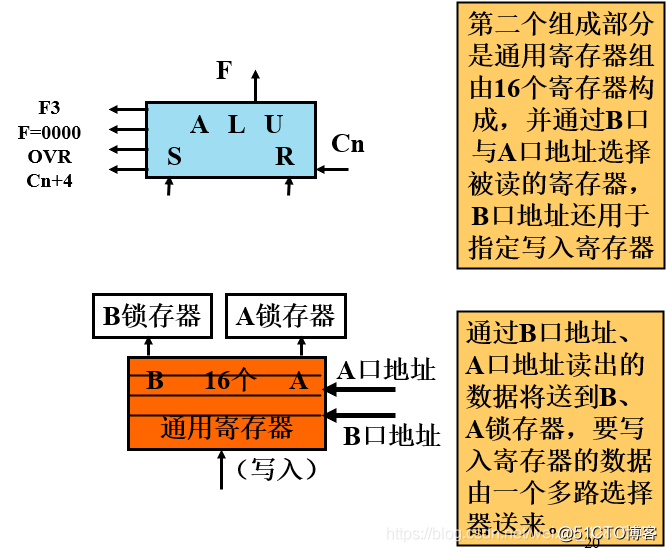 196749d35ceb1a5ff4e6b0e0f260071f.png