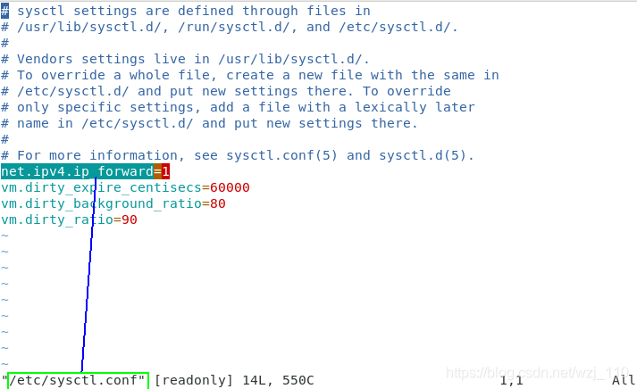 Sysctl Command linux杂谈之sysctl命令_sudo sysctl iogpu-CSDN博客