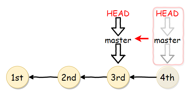 image-20200406164713774