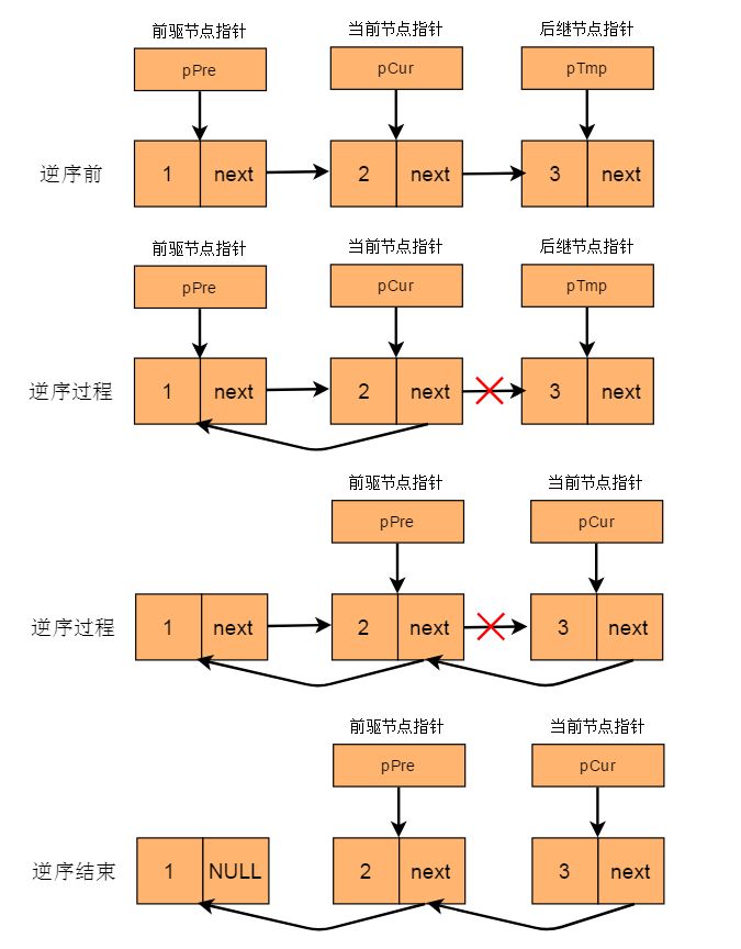 c43ed35f1669941d1bb2e4016b89aabd.png