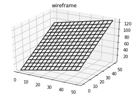 Image for post