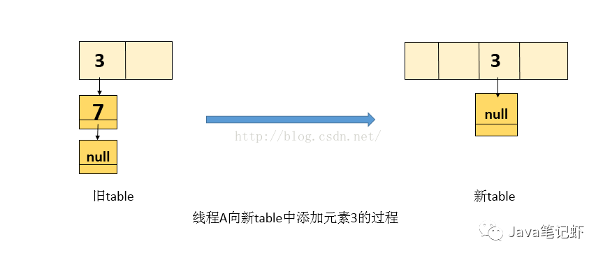 bd3400adefd2d03c5793024bb7331f31.png