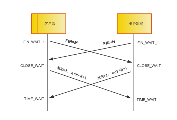 图片描述