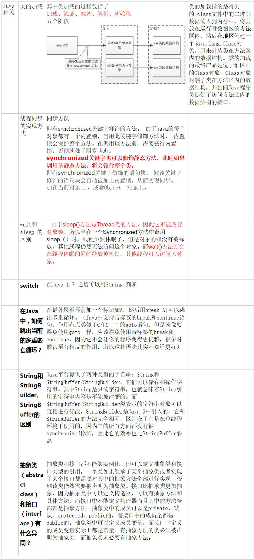 7890039-0d7f96fb582939da.png