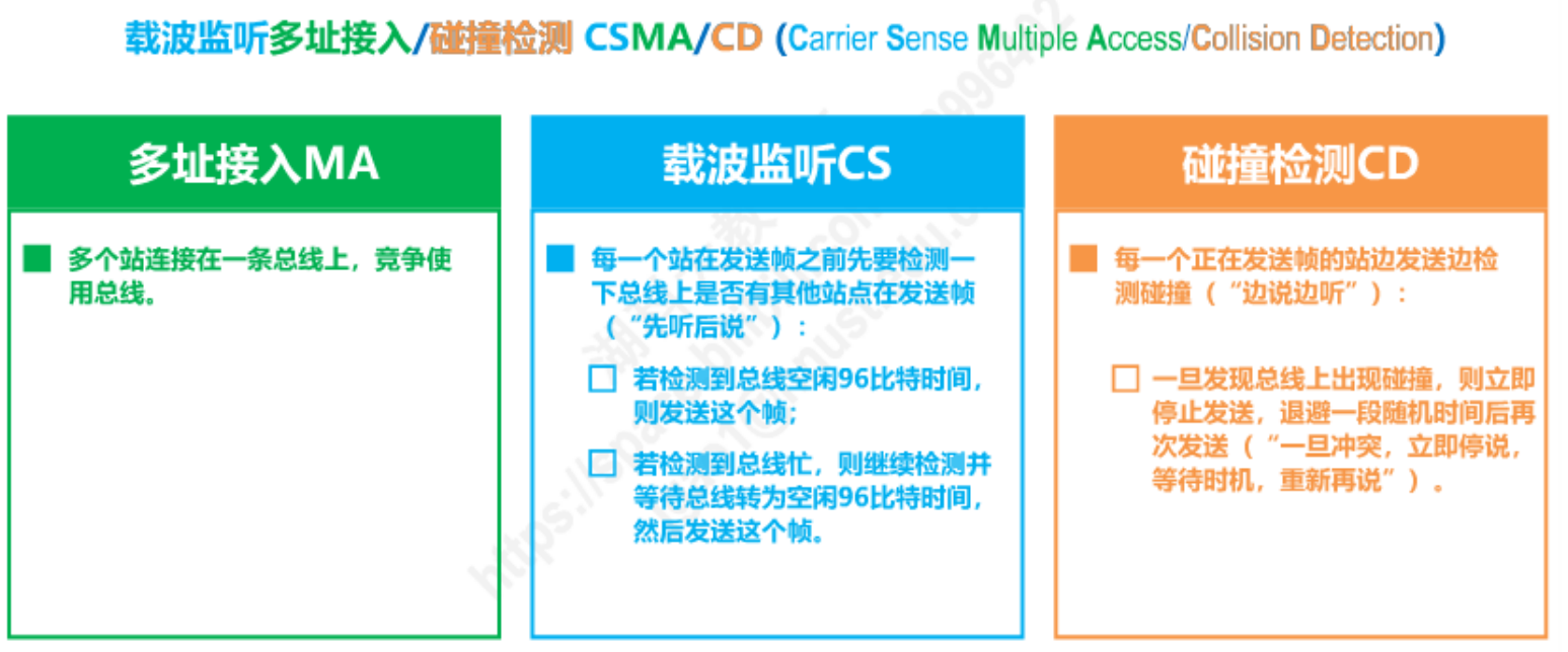 image-20230205140038181