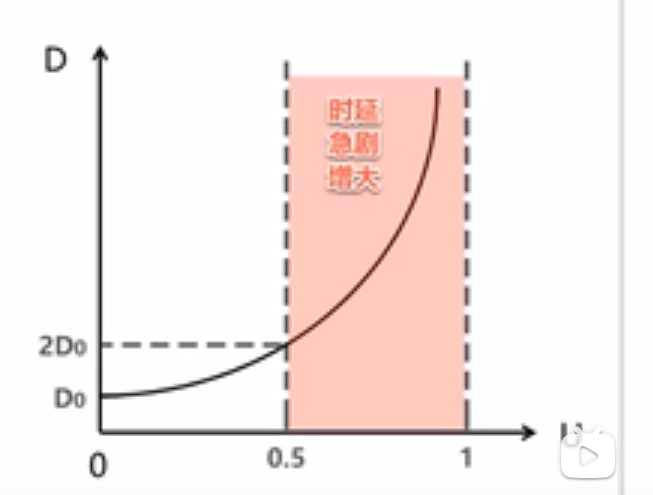 image-20220228165135068