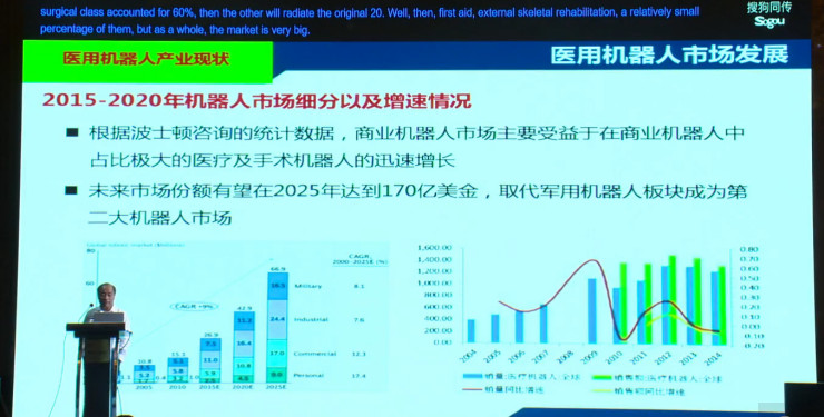 苏州大学机电工程学院院长孙立宁：医疗机器人的机遇、现状和未来