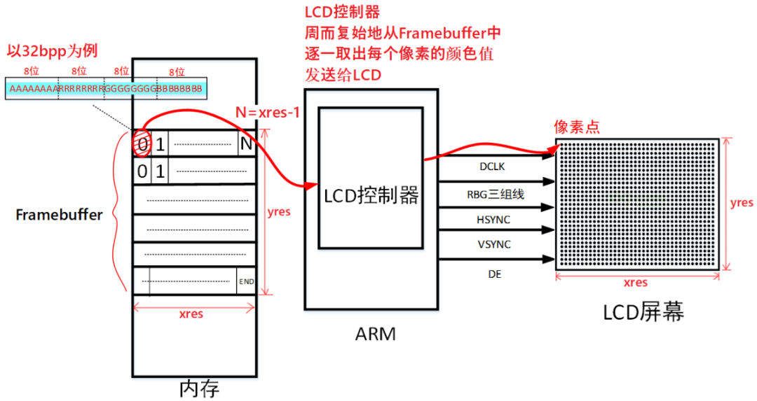 e86cc8a83456ade069463429f01ab350.png
