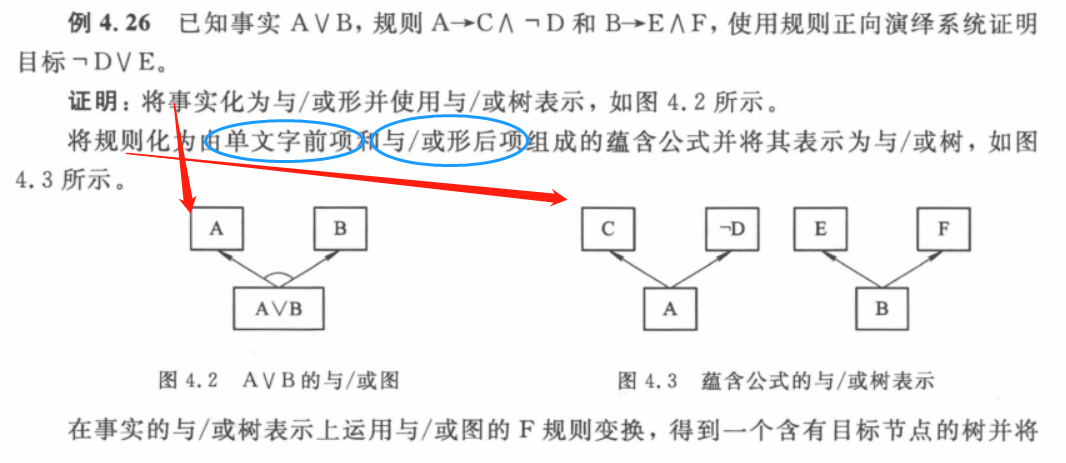 image-20230211205131797